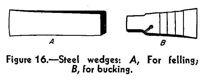 Four steel felling and bucking wedges of increasing length laid side by side, each tapering from a thick struck end to a thin edge